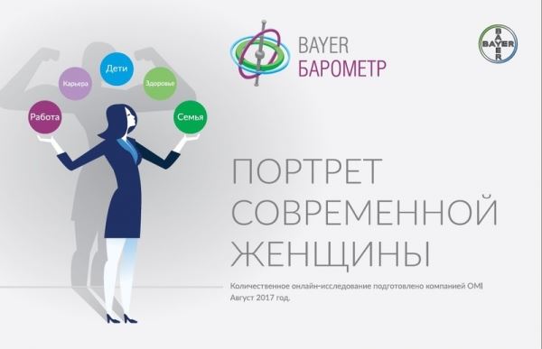 «Bayer Барометр» представил портрет современной женщины: качество жизни, работа, семья и здоровье